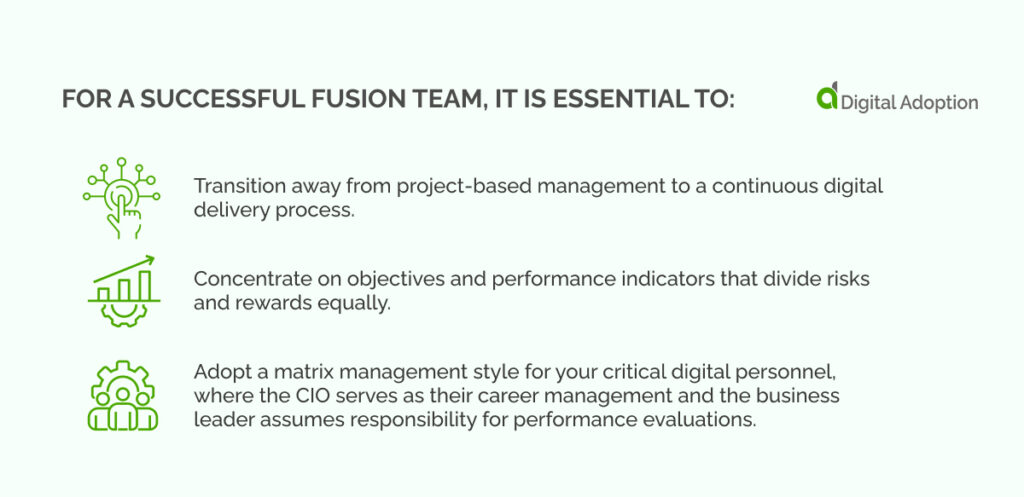 For a successful fusion team, it is essential to_ (1)