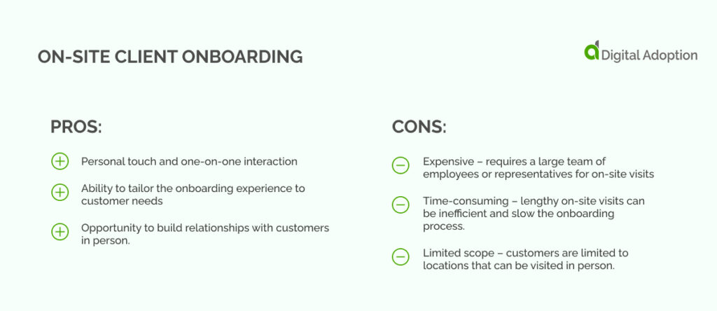 On-Site_Client_Onboarding