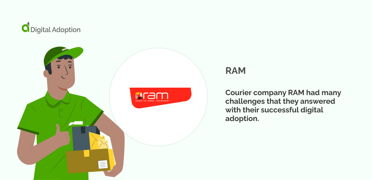 RAM