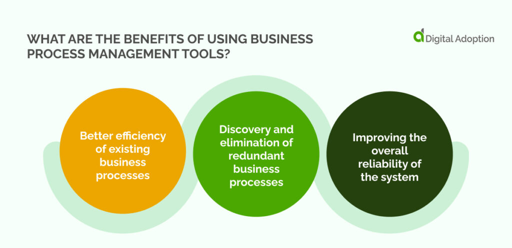 What Are The Benefits Of Using Business Process Management Tools_