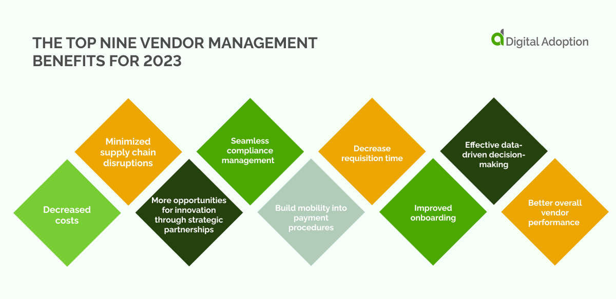 The top nine vendor management benefits for 2023