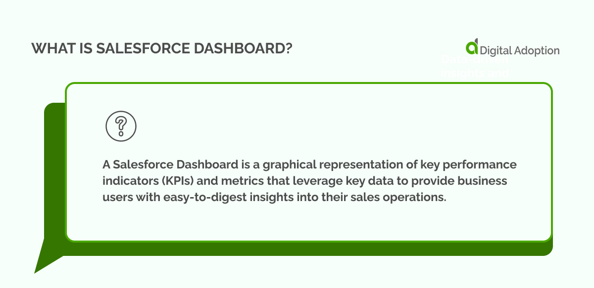 What is Salesforce Dashboard_