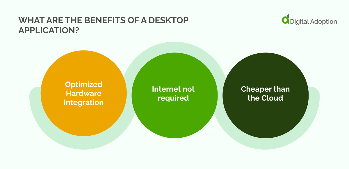 What are the benefits of a desktop application_
