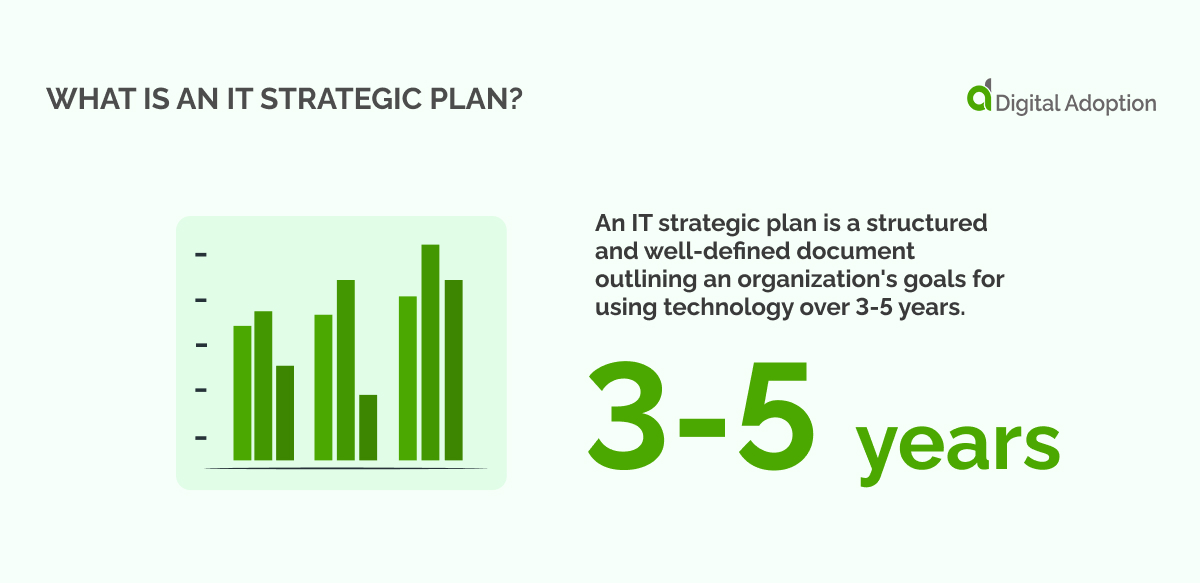 What is an IT Strategic Plan_