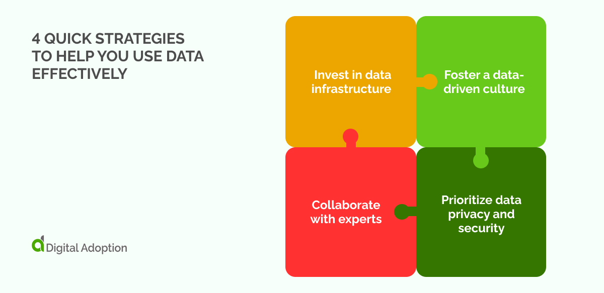 4 quick strategies to help you use data effectively