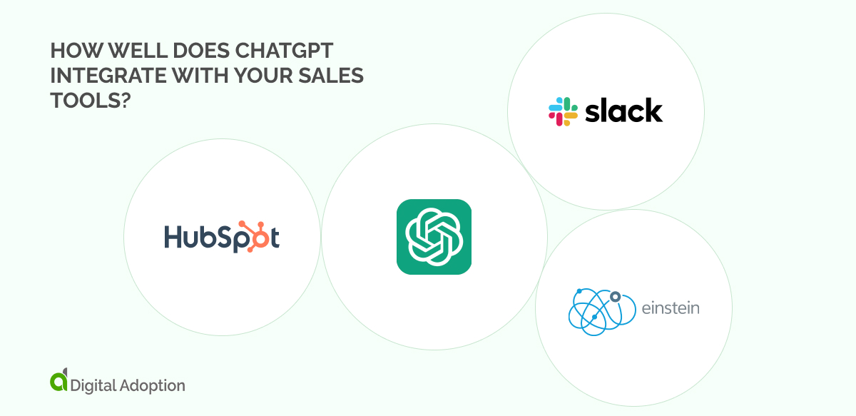 How well does ChatGPT integrate with your sales tools_