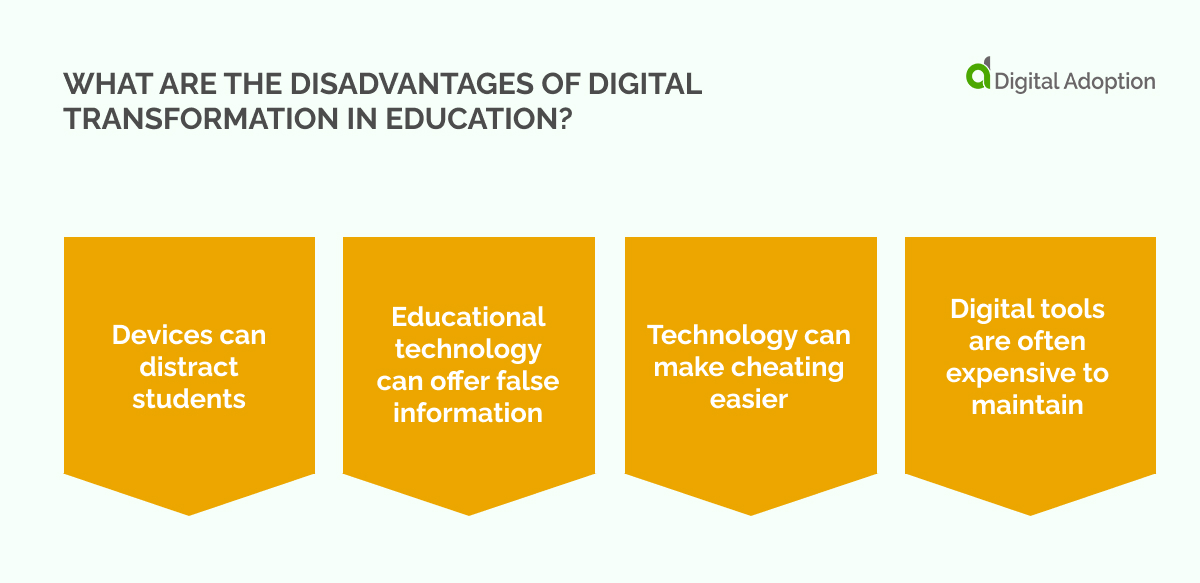 What are the disadvantages of digital transformation in education_