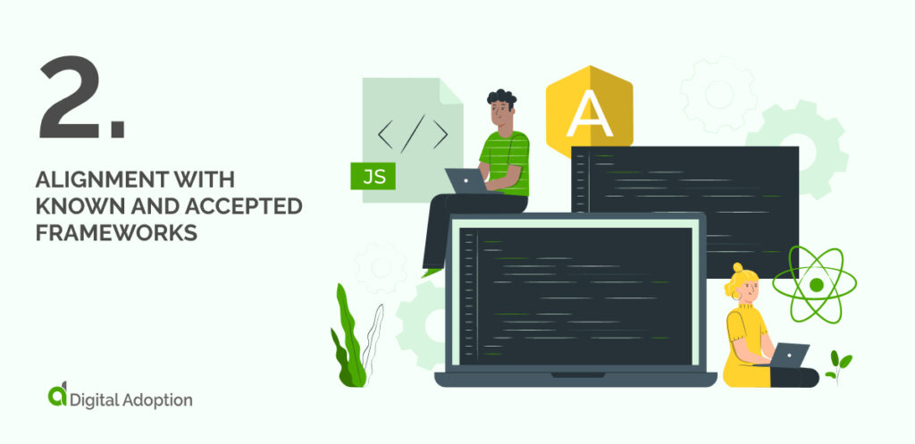 Alignment With Known And Accepted Frameworks