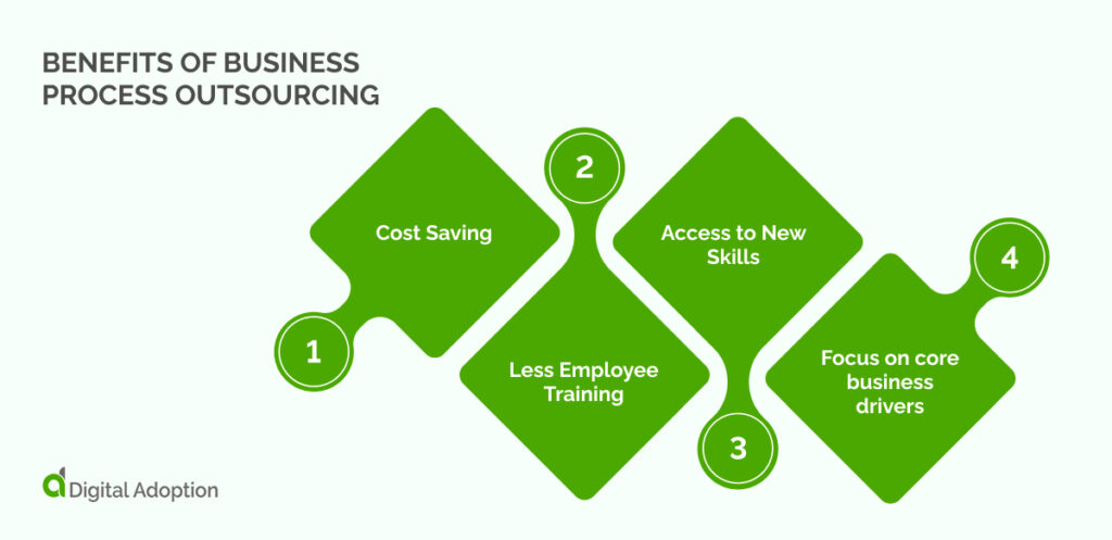 Benefits of Business Process Outsourcing