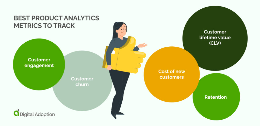 Best Product Analytics Metrics To Track