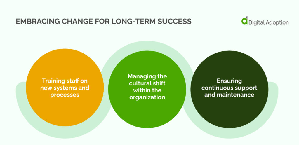 Embracing change for long-term success