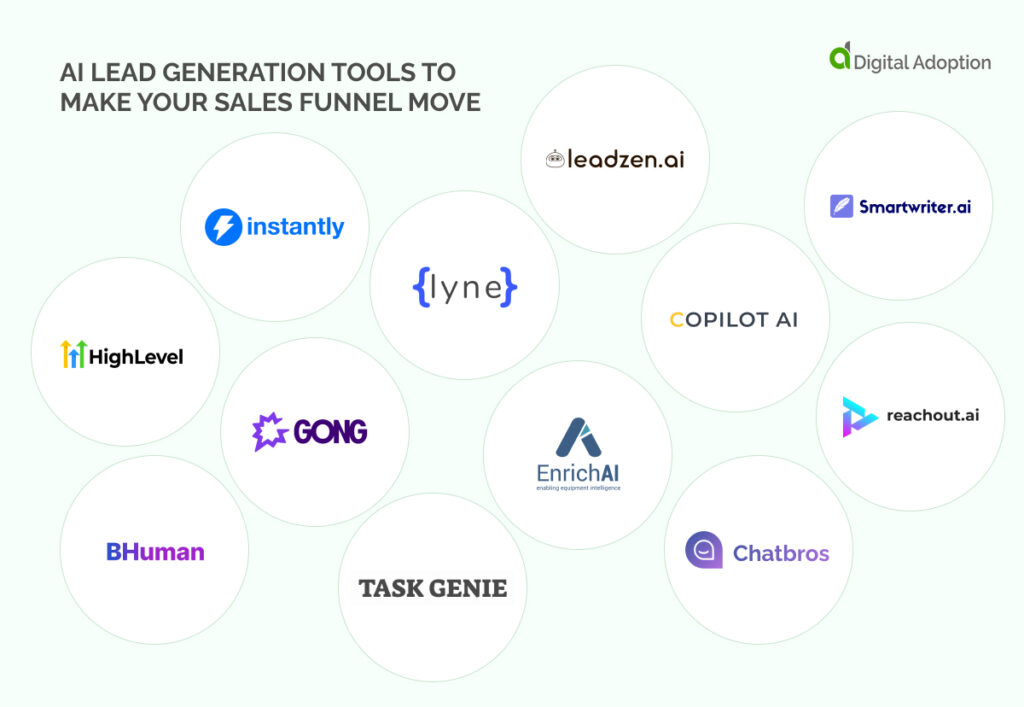 AI lead generation tools to make your sales funnel move