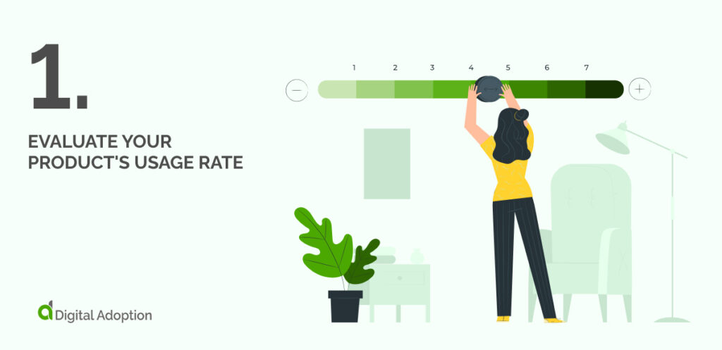 Evaluate your product's usage rate