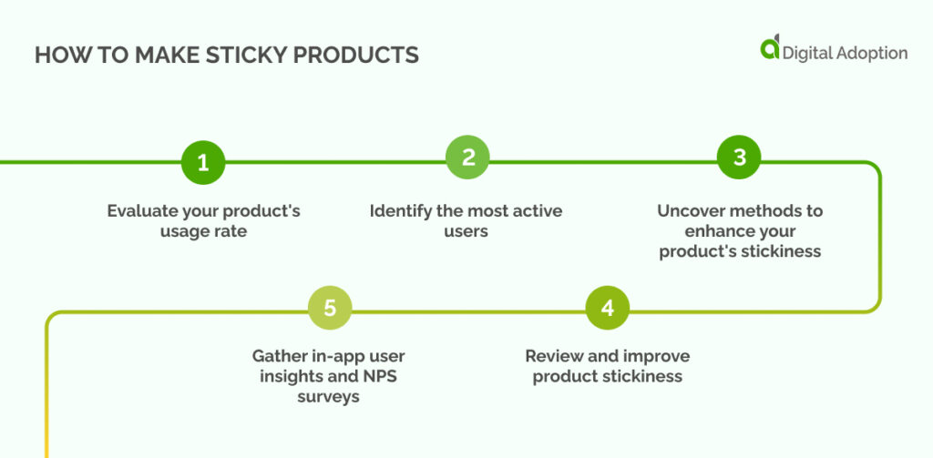 How to make sticky products