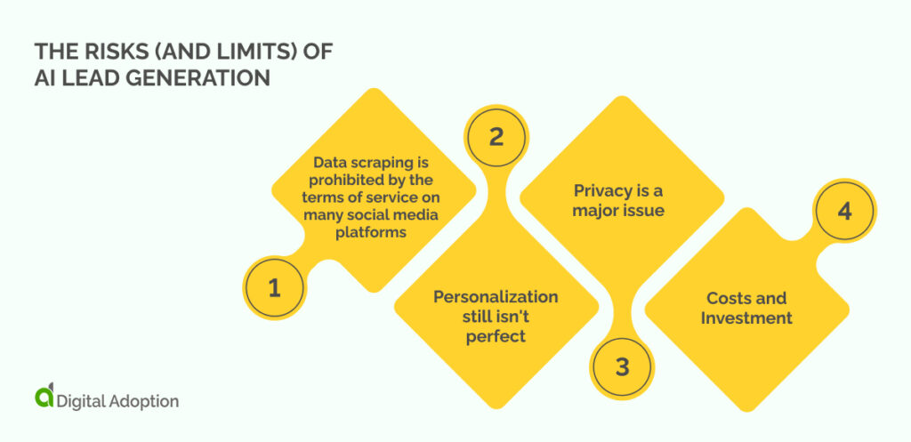 The risks (and limits) of AI lead generation