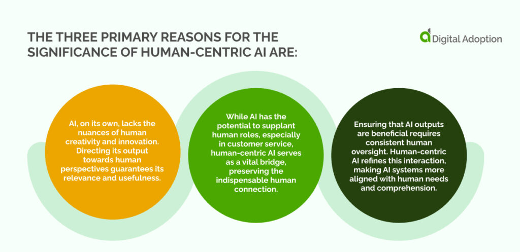 The three primary reasons for the significance of human-centric AI are_