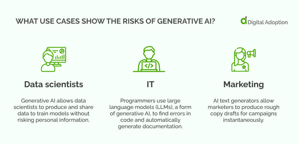 What use cases show the risks of generative AI_