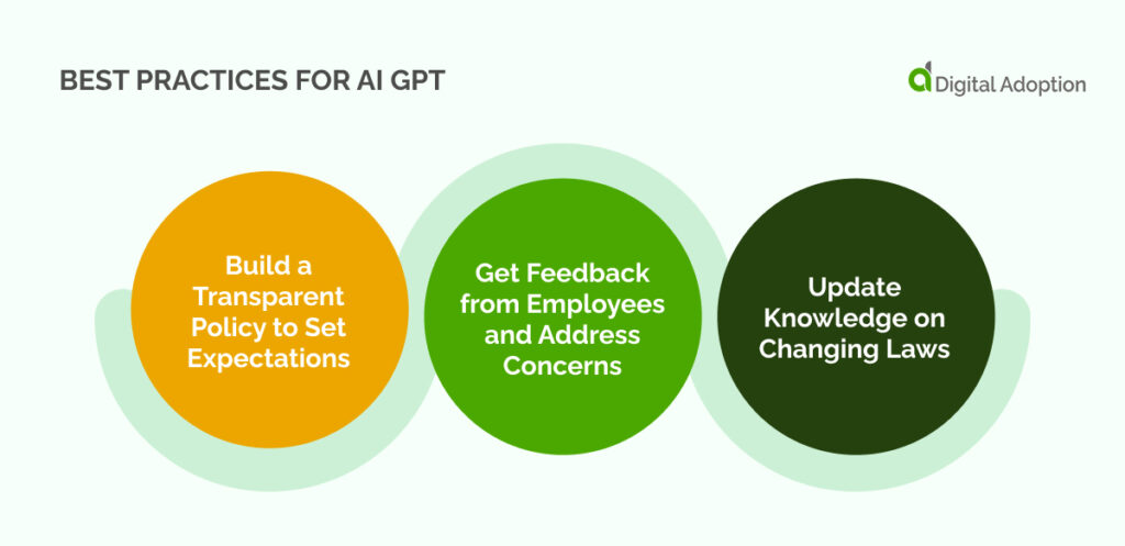 Best Practices for AI GPT