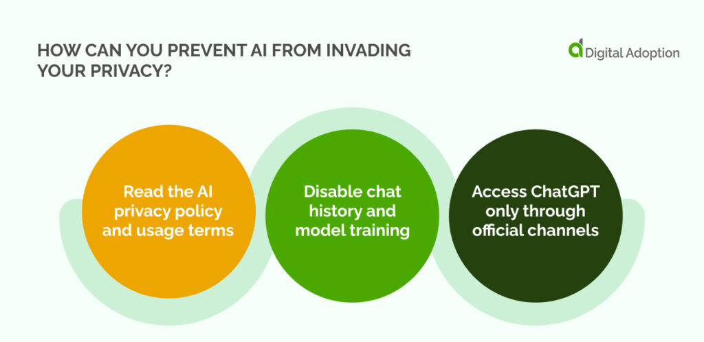 How can you prevent AI from invading your privacy_