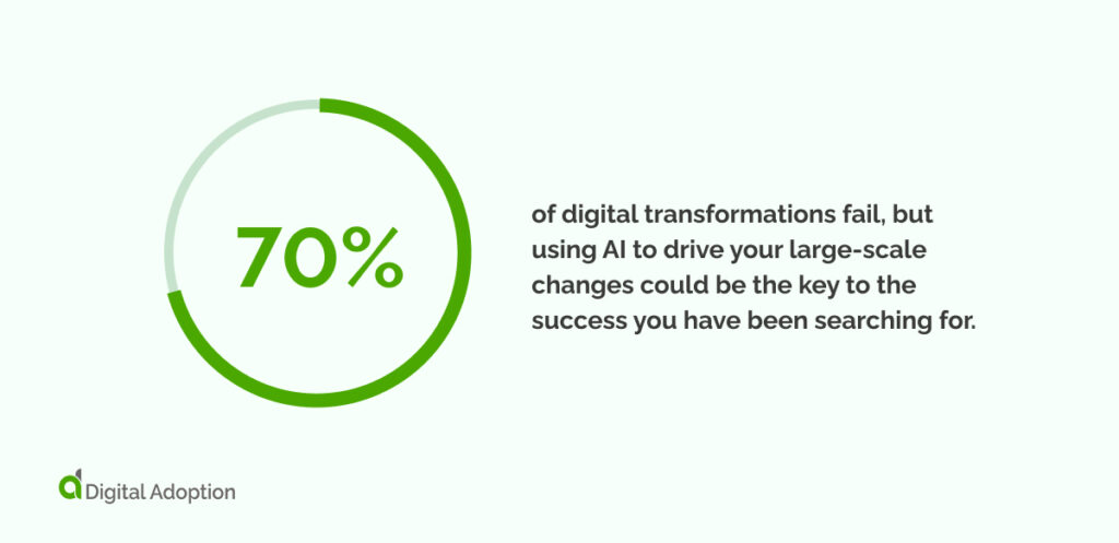 70% of digital transformations fail, but using AI to drive your large-scale changes could be the key to the success you have been searching for.