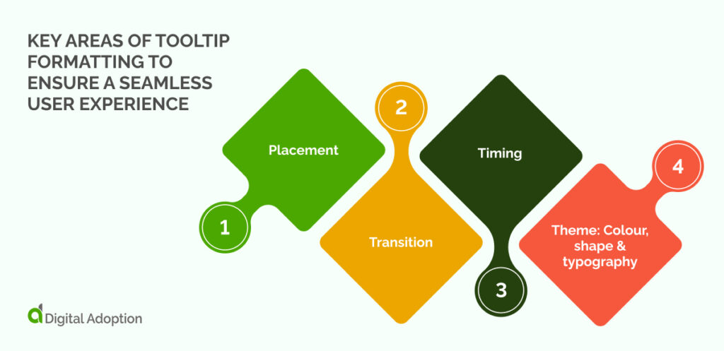 key areas of tooltip formatting to ensure a seamless user experience