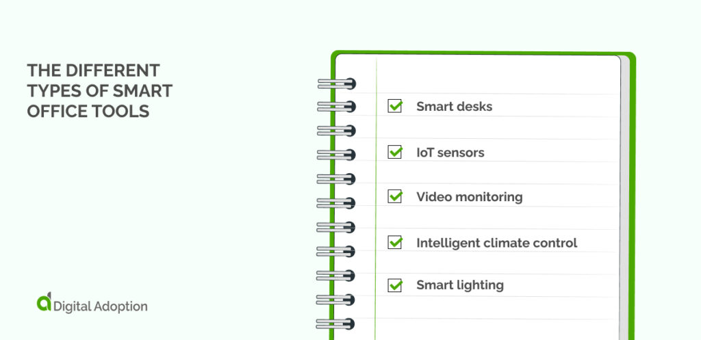 the different types of smart office tools