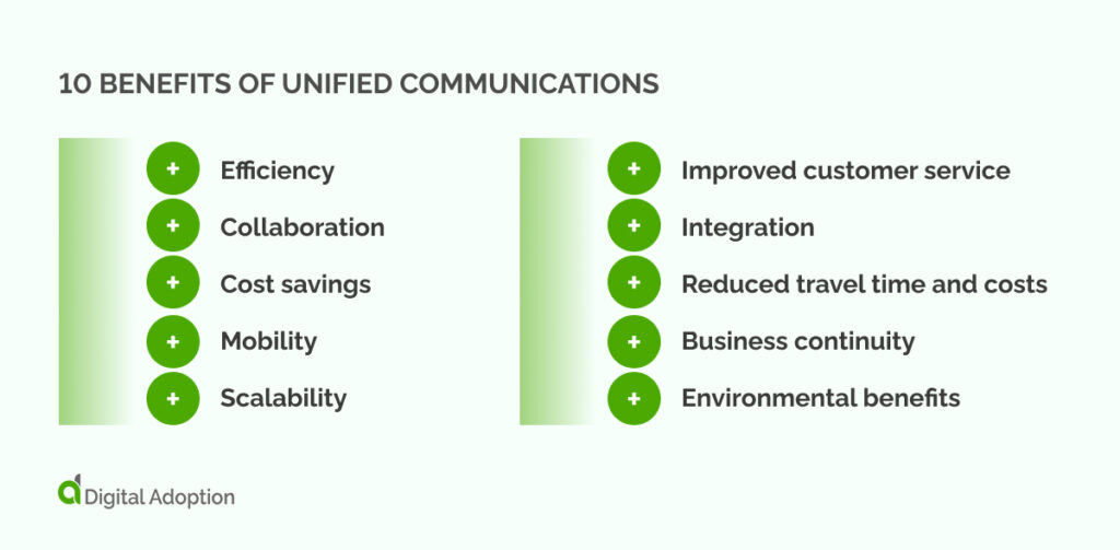 10 benefits of unified communications