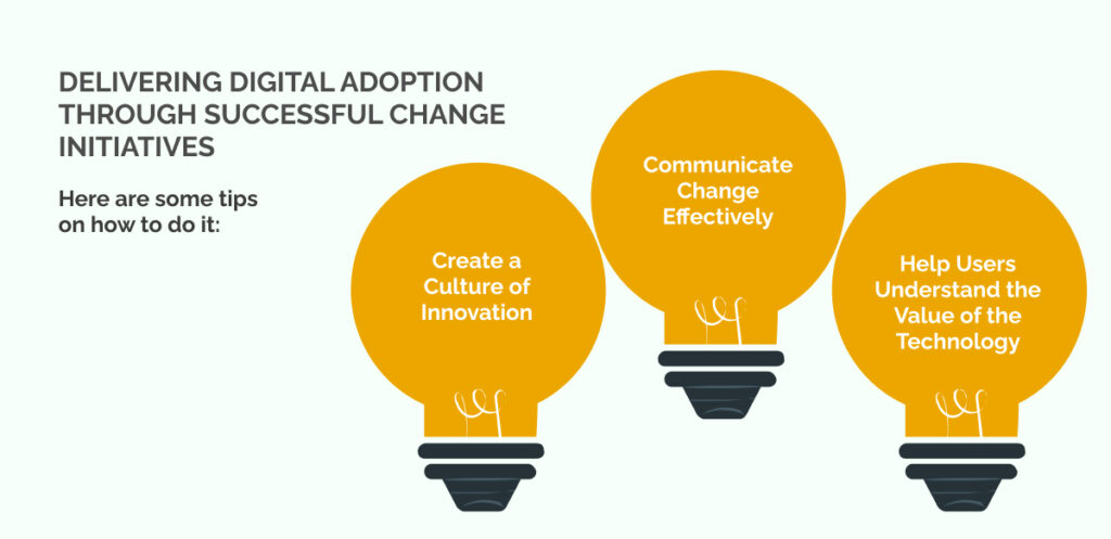 Delivering Digital Adoption Through Successful Change Initiatives