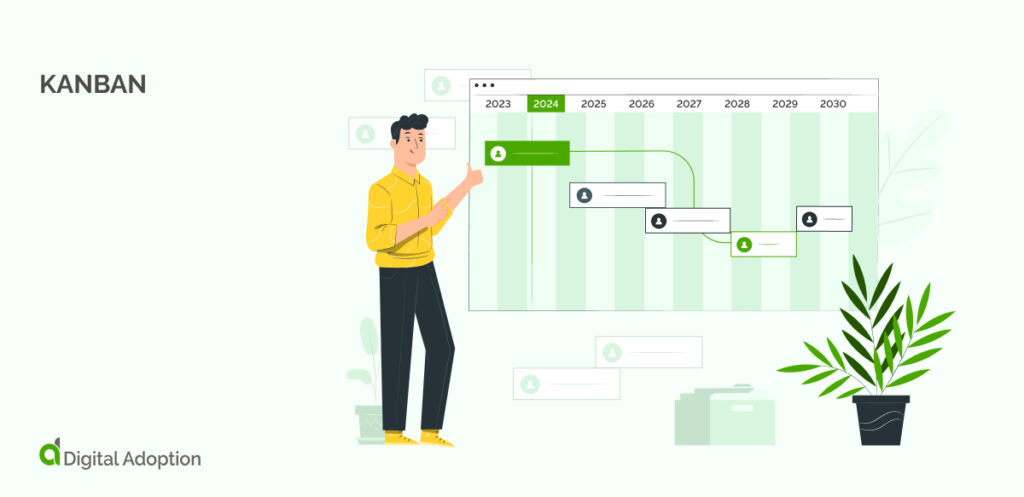 Kanban