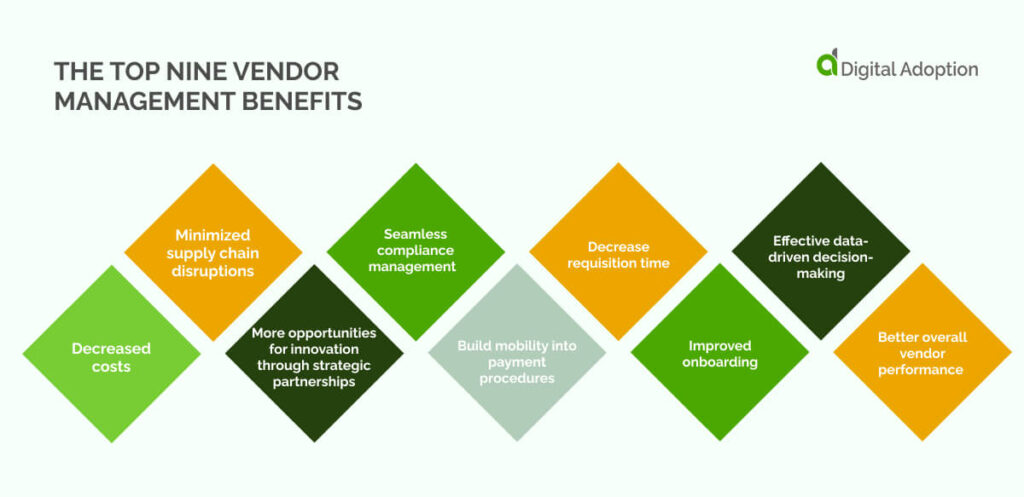 The top nine vendor management benefits