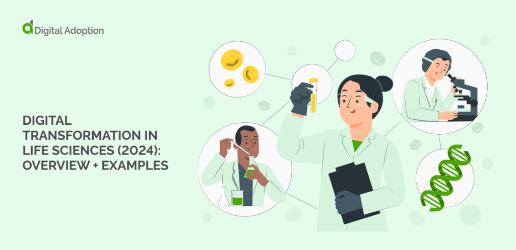Digital Transformation in Life Sciences (2024): Overview + Examples