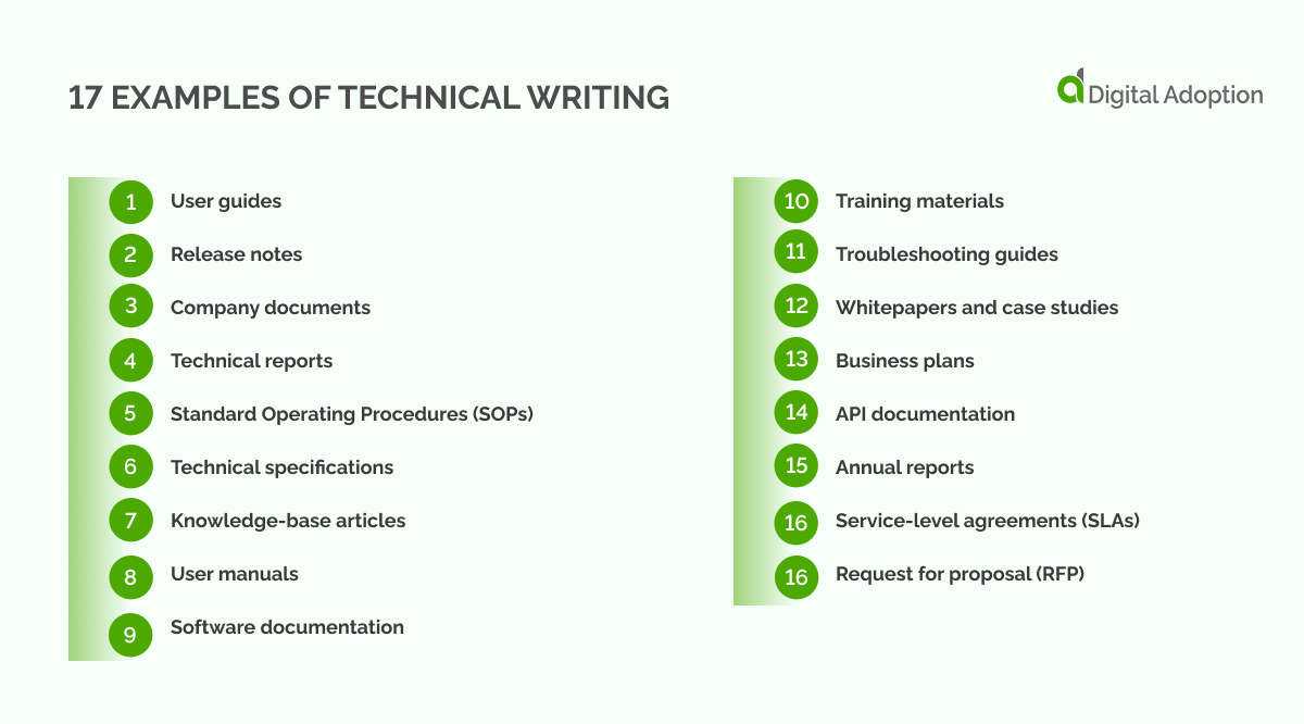 17 Great technical writing examples