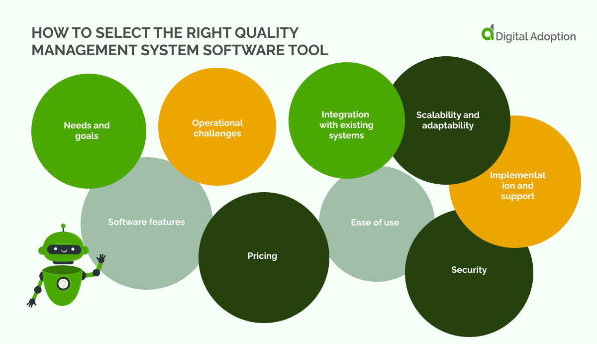 22 Best Quality Management System Software Tools in 2024