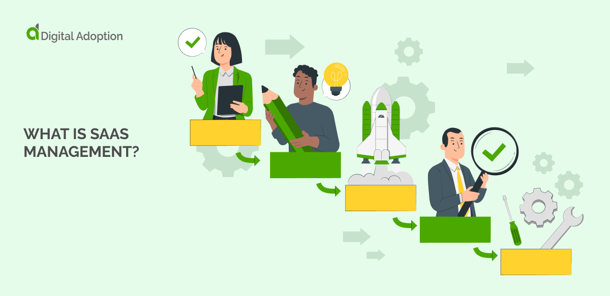 What is SaaS management?