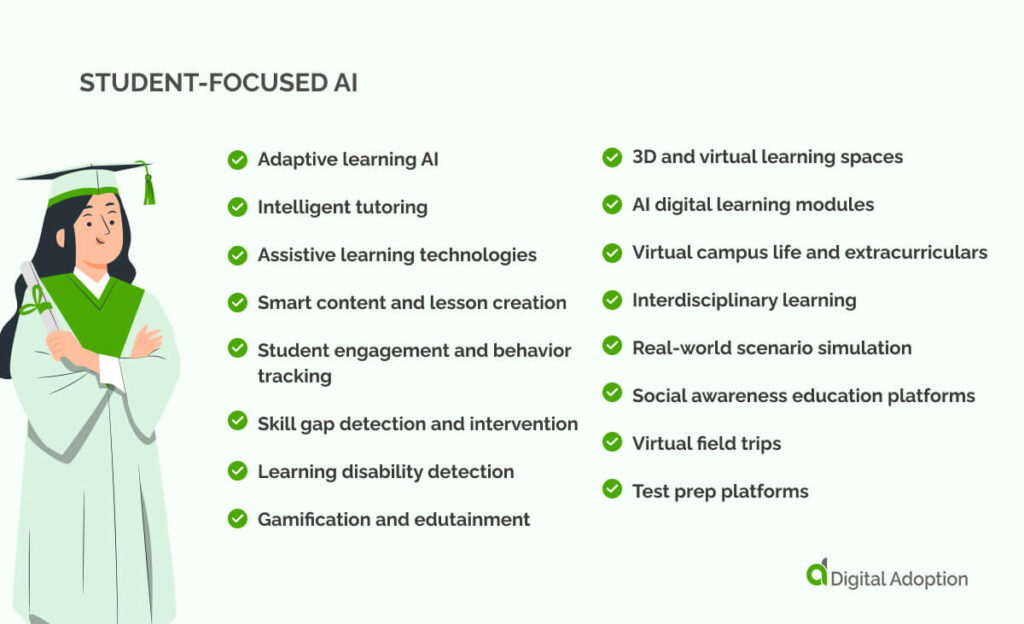 Student-focused AI