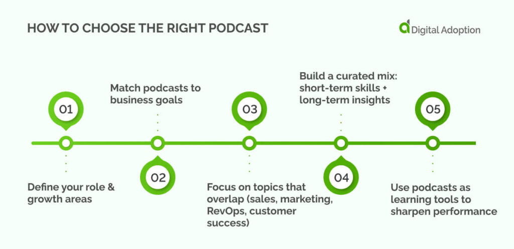 How to Choose the Right Podcast