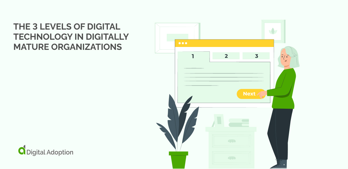 The 3 Levels of Digital Technology in Digitally Mature Organizations