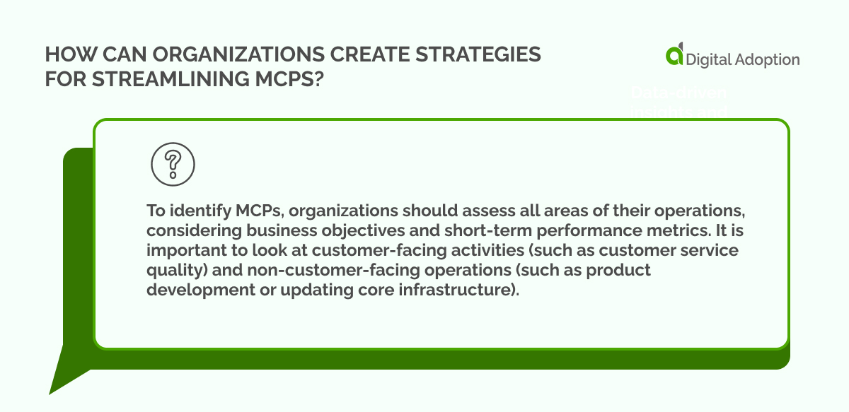 How can organizations create strategies for streamlining MCPs_