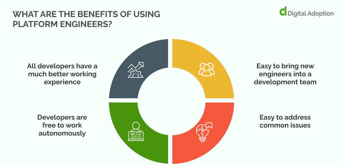 What are the benefits of using Platform Engineers_