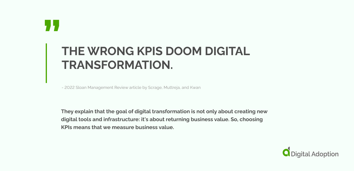 the Wrong KPIs Doom Digital Transformation.