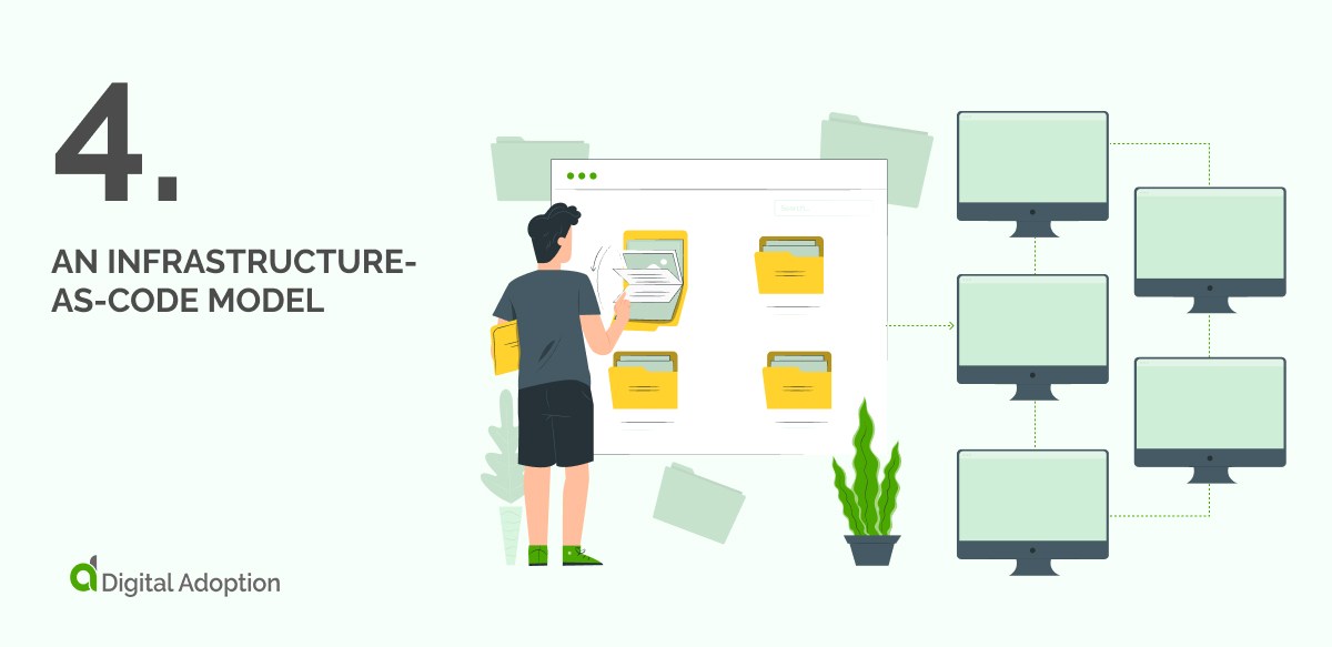 15 IT Initiatives With Examples