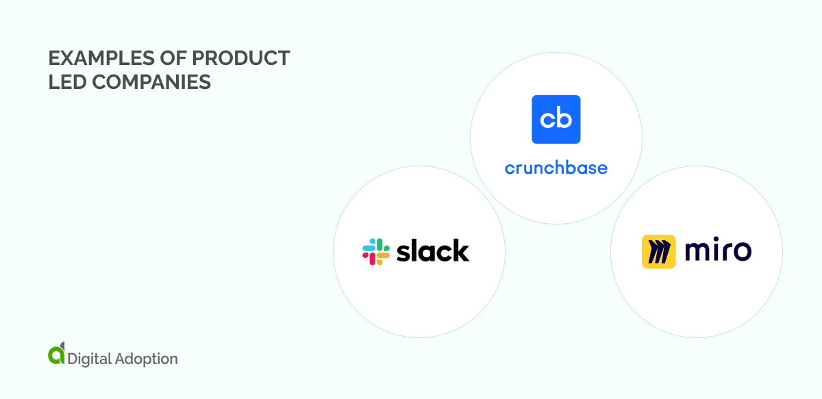 Examples Of Product Led Companies