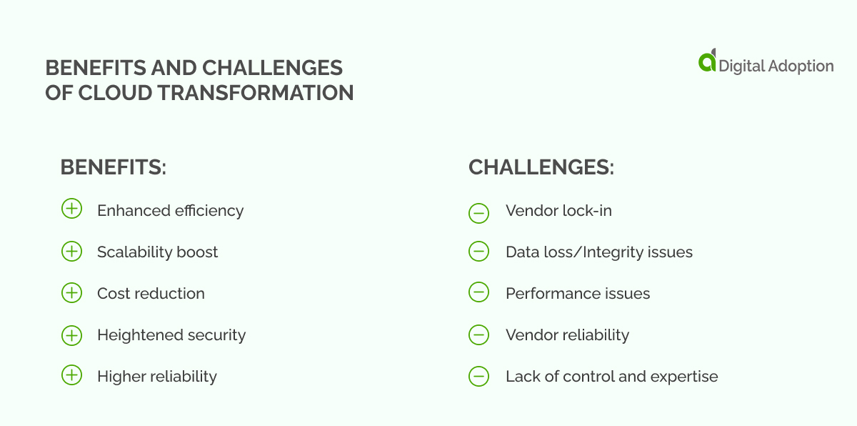 benefits and challenges of virtual collaboration tools (2)