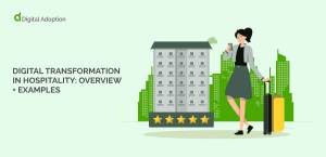 Digital transformation in hospitality: Overview + examples