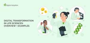 Digital transformation in life sciences: Overview + examples