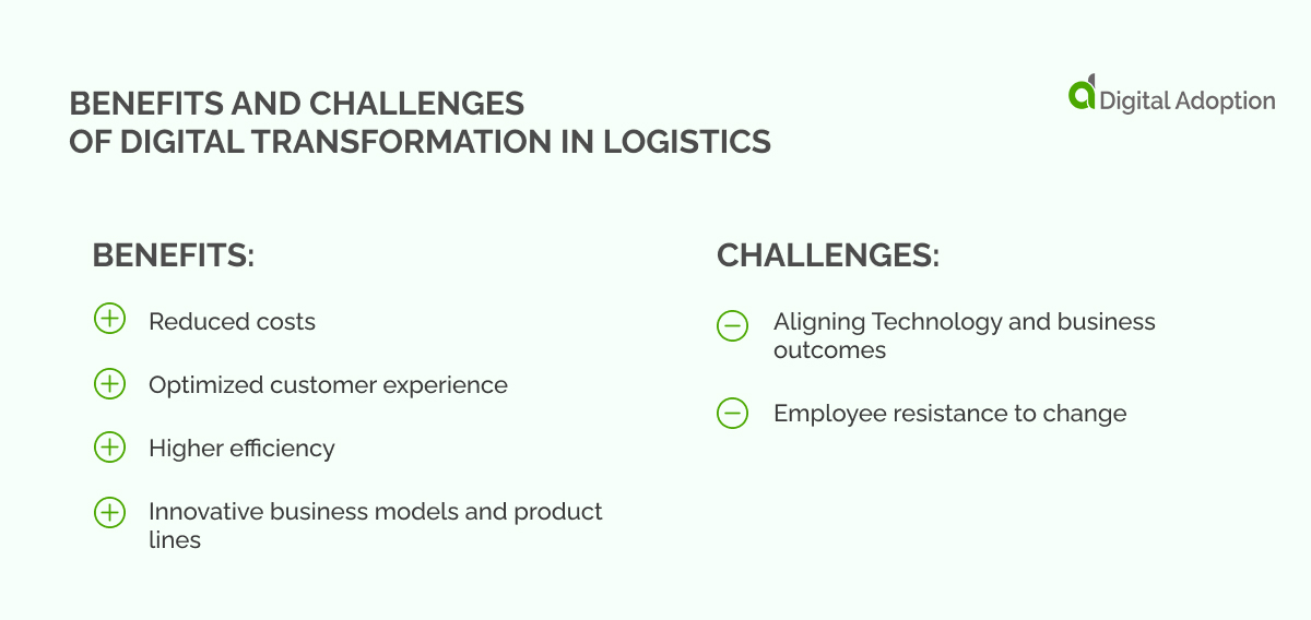benefits and challenges of digital transformation in logistics (2)