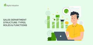 Sales department structure: Types, roles & functions