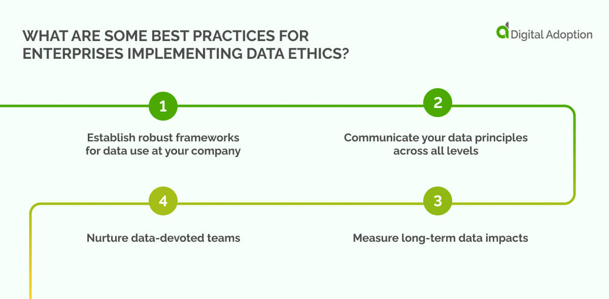 What are some best practices for enterprises implementing data ethics?