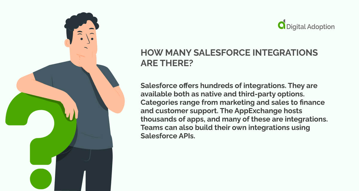 Does Salesforce have a marketing tool?