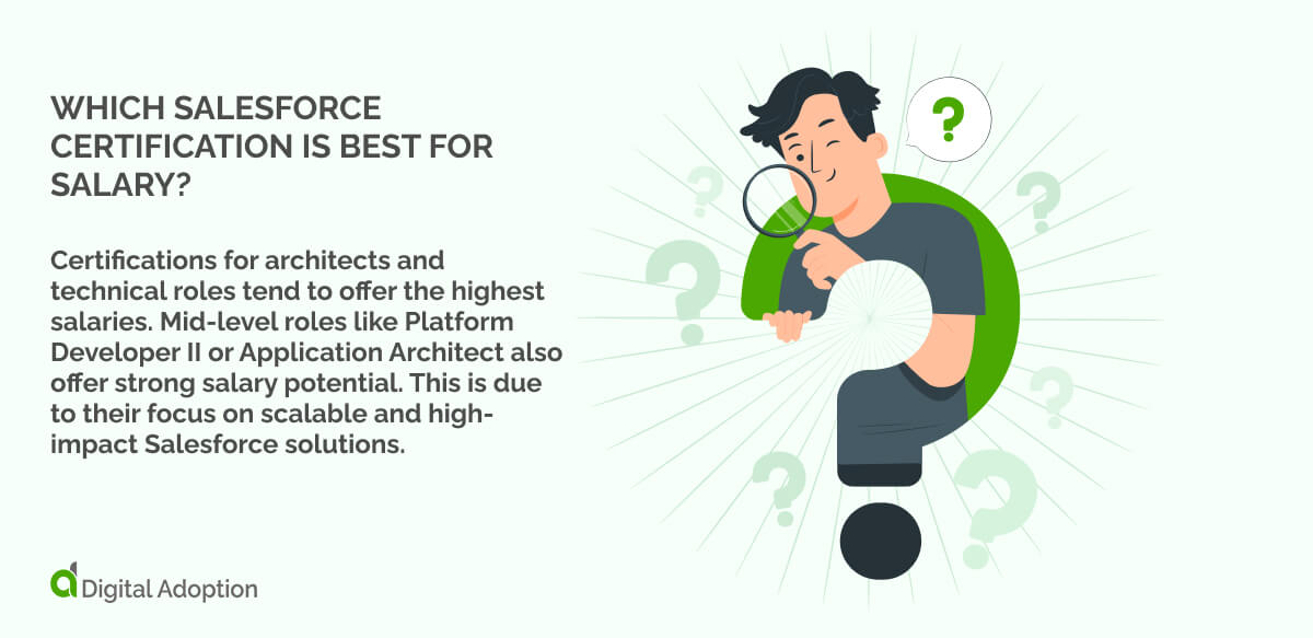 Which Salesforce certification is best for salary?